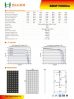 Solar PV Module(BDM158...