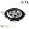 led downlight