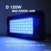 Dimmble 55x3w Led Aqua...