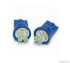indicator led product