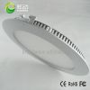 Round LED Panel Light