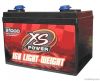 Racing Car Battery, Sp...
