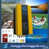 solar pumping system(7...