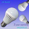 6w E17 dimmable led bu...