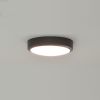 Ip65 10W Led Aluminum ...