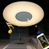 Ceiling Led Lighting/D...