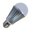 6w led bulbs