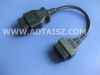 Cables diagnostic tool...