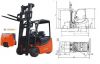 electric forklift
