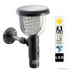 Solar DVR Security Cam...