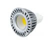 LED Spot Light
