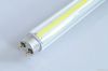 12W Ginhi Straight Led...