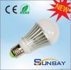 COB bulb LED light