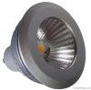 COB Reflector LED Spot...