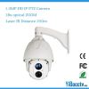 1.3 MP HD PTZ Dome Cam...