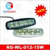 Slim 15W LED Work Ligh...