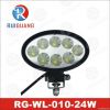 LED Work Light, Osram ...