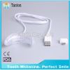 New style mini led lig...