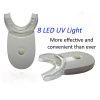 2016 best mini teeth w...