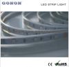 LED Strip Light