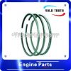 Piston Ring for VOLVO ...
