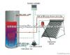 Non-pressure Heating S...