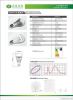 LED bulb