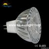 led ceing spotlight li...