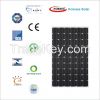 250W polycrystalline s...