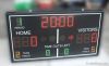 LED Scoreboard Display