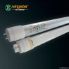 led tube $9.9 led pane...