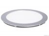 LED panel light