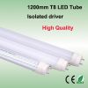 Hot sale T8 18w led tu...