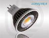 led downlights
