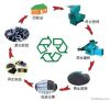 Waste tire recycling m...