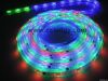 Waterproof LED strip w...