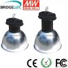 LED industrial light, ...