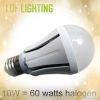 led bulb light