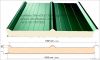 Sandwich Panel, Single...