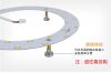 5W 12W 15W 18W LED PAN...