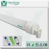 Emergency led tube lig...