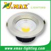 led down light