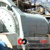 ball mill machines