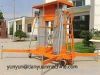 Aluminium lift table-p...