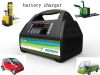 Electric car battery c...