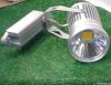 LED Track Lamp Series