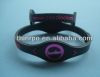 Hot sale silicone ion ...