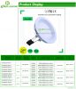 LED downlight light