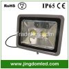Shenzhen manufacturer ...