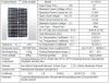 Solar Products